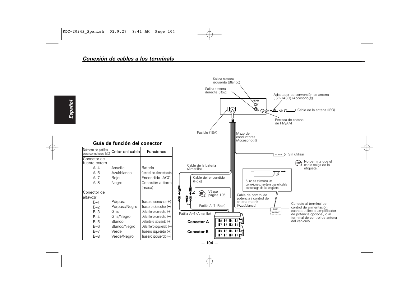 Conexion de cables a los terminals, Conexión de cables a los terminals | Kenwood KDC-2094 User Manual | Page 104 / 128