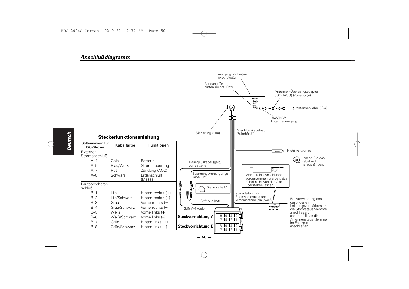 Anschlusdiagramm, Anschlußdiagramm | Kenwood KDC-2094 User Manual | Page 50 / 128