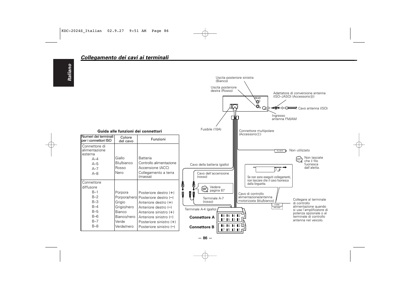 Collegamento dei cavi ai terminali | Kenwood KDC-2094 User Manual | Page 86 / 128