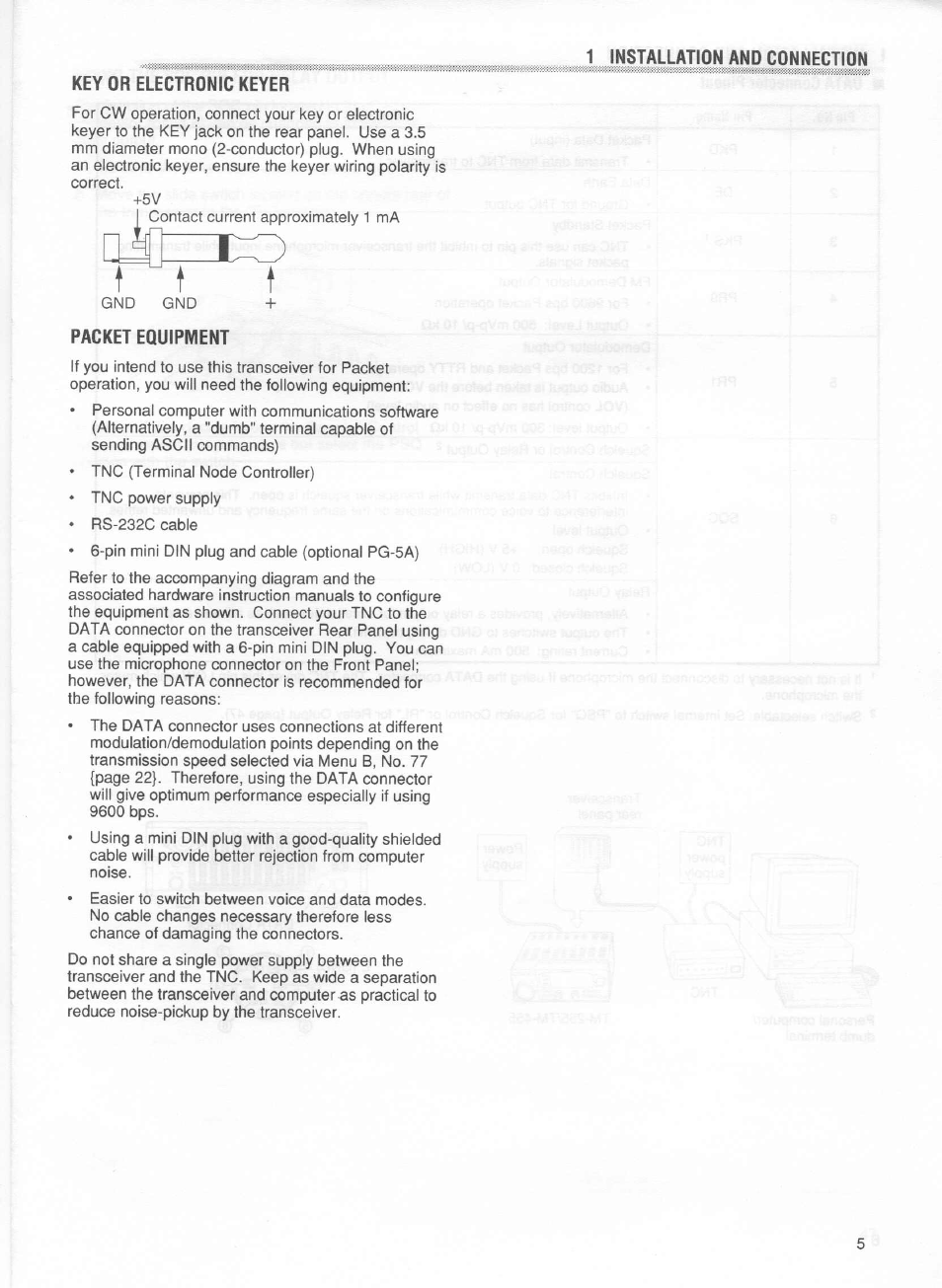 Kenwood TM-255E User Manual | Page 12 / 66