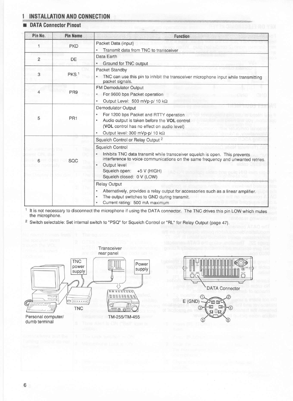 Kenwood TM-255E User Manual | Page 13 / 66
