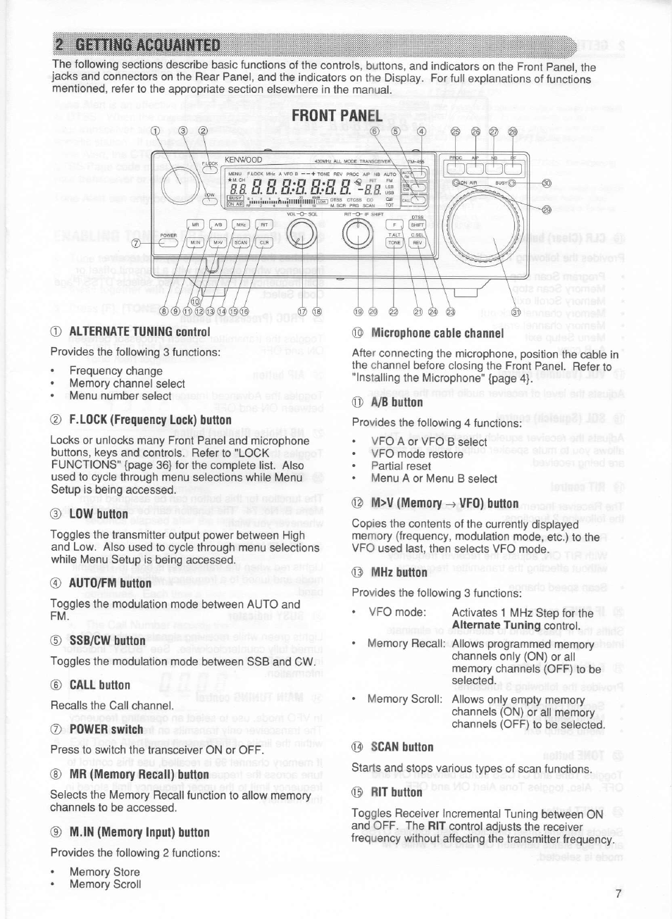 2 6ett!li0 ftcquiunted | Kenwood TM-255E User Manual | Page 14 / 66