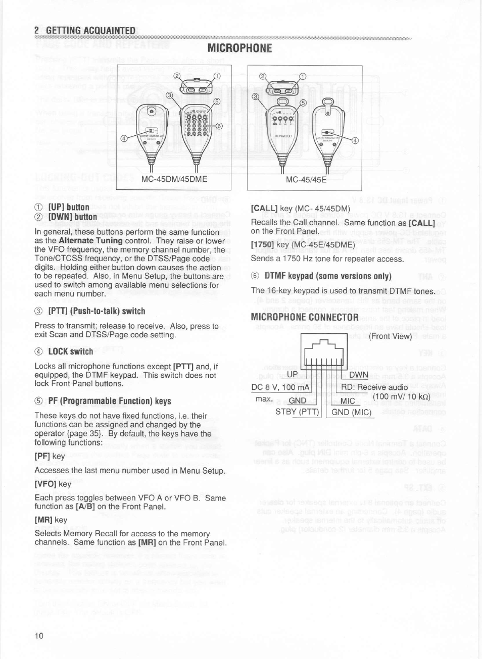 Microphone connector | Kenwood TM-255E User Manual | Page 17 / 66