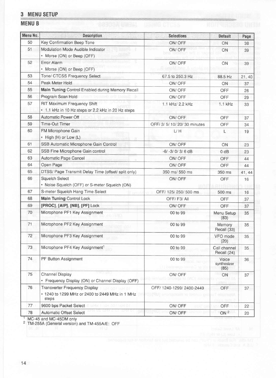 3 menusetup | Kenwood TM-255E User Manual | Page 21 / 66