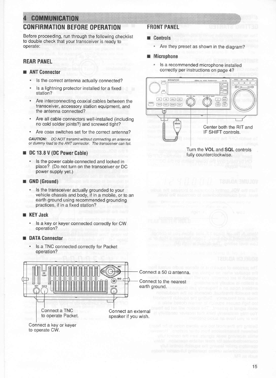 4 comswnicatioiii confirmation before operation, Rear panel | Kenwood TM-255E User Manual | Page 22 / 66
