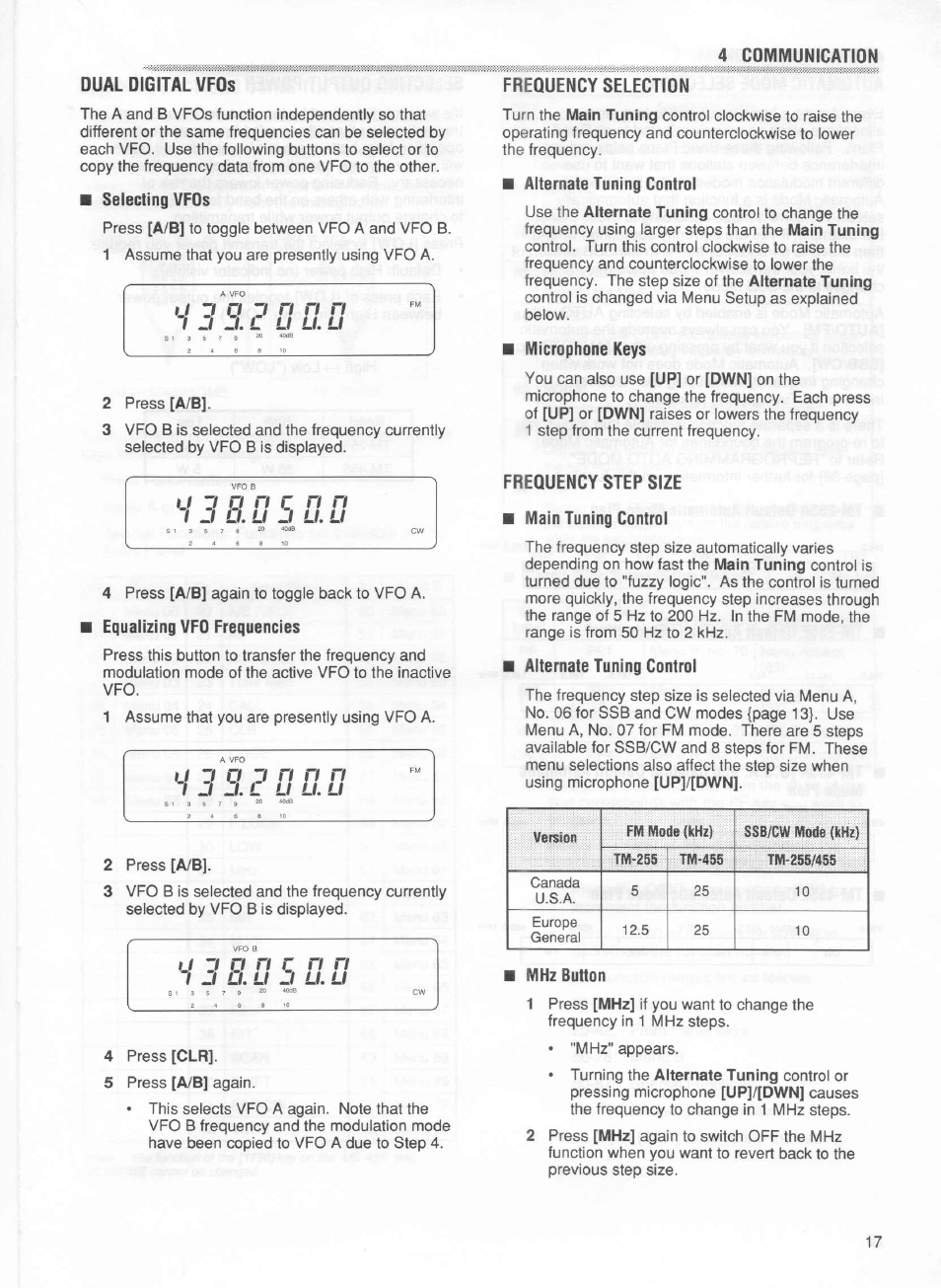Dual digital vfos, Frequency selection, Frequency step size | U zi o zi, 4 communication dual digital vfos, Selecting vfos, Equalizing vfo frequencies, Alternate tuning control, Microphone keys, Frequency step size ■ main tuning control | Kenwood TM-255E User Manual | Page 24 / 66