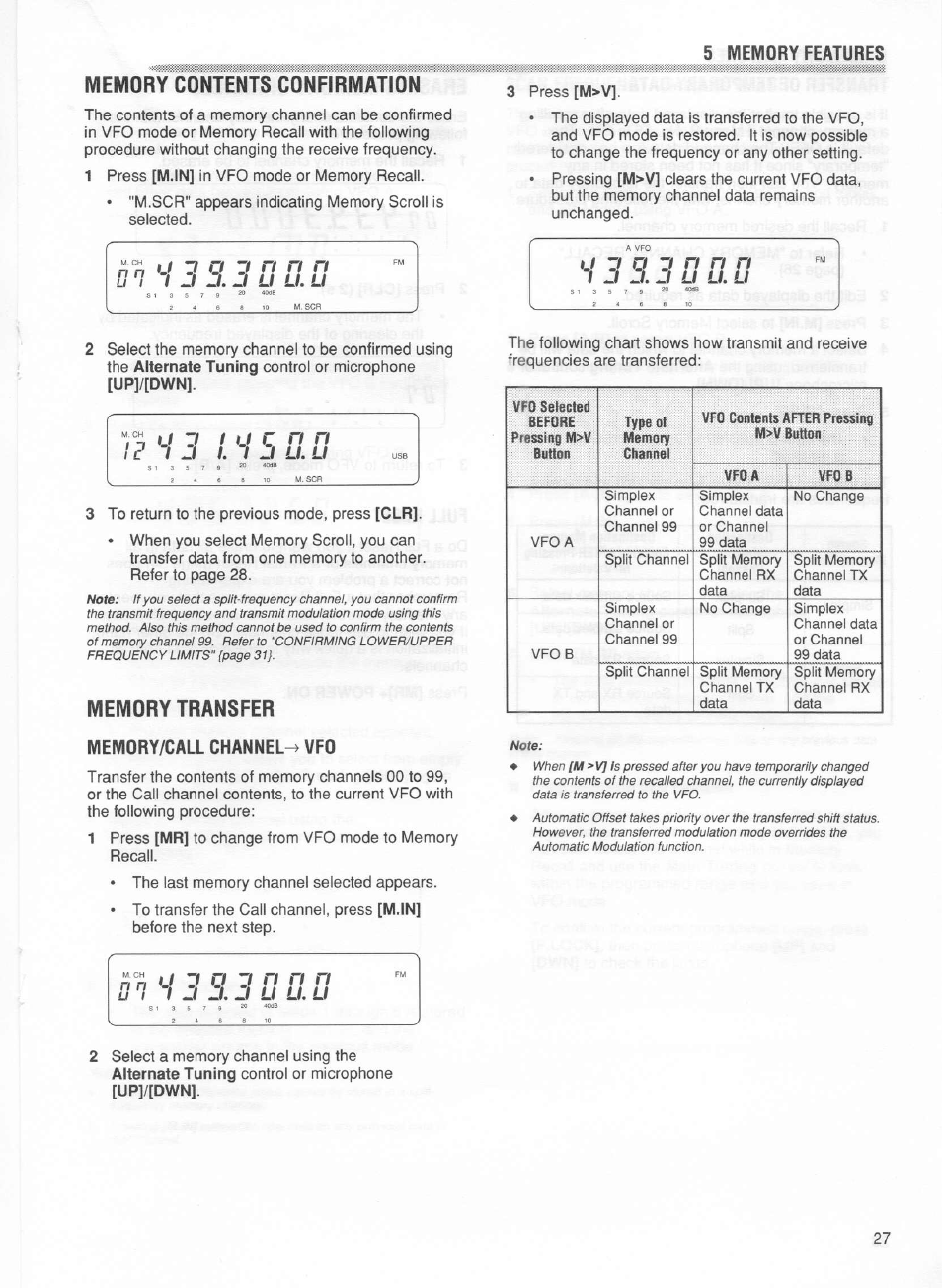 Memory contents confirmation, Memory transfer, Memory/call channel^ vfo | Memory/call channel -> vfo, Ii n o zt n n n, N n u 1, Jf jf, C* t j | Kenwood TM-255E User Manual | Page 34 / 66