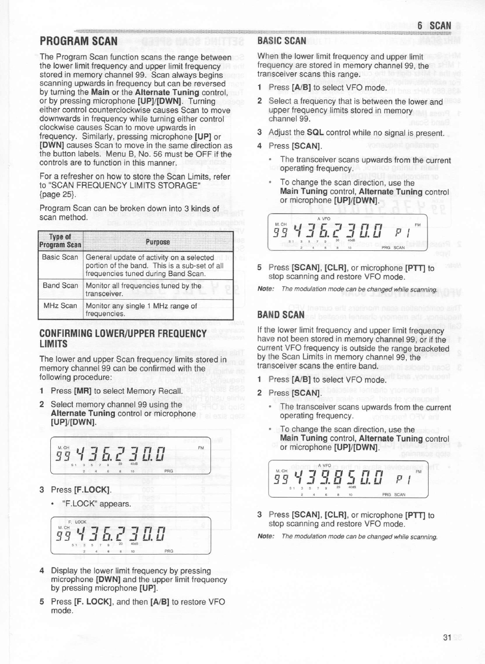 Program scan, Confirming lower/upper frequency limits, Basic scan | Band scan, Confirming lower/upper frequency, Limits, 6 scan, 1 j j. li j, Li. li | Kenwood TM-255E User Manual | Page 38 / 66
