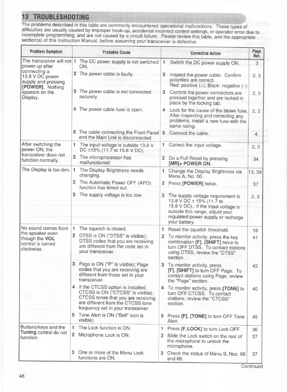 13 m8u8i£$h06tw6 | Kenwood TM-255E User Manual | Page 55 / 66