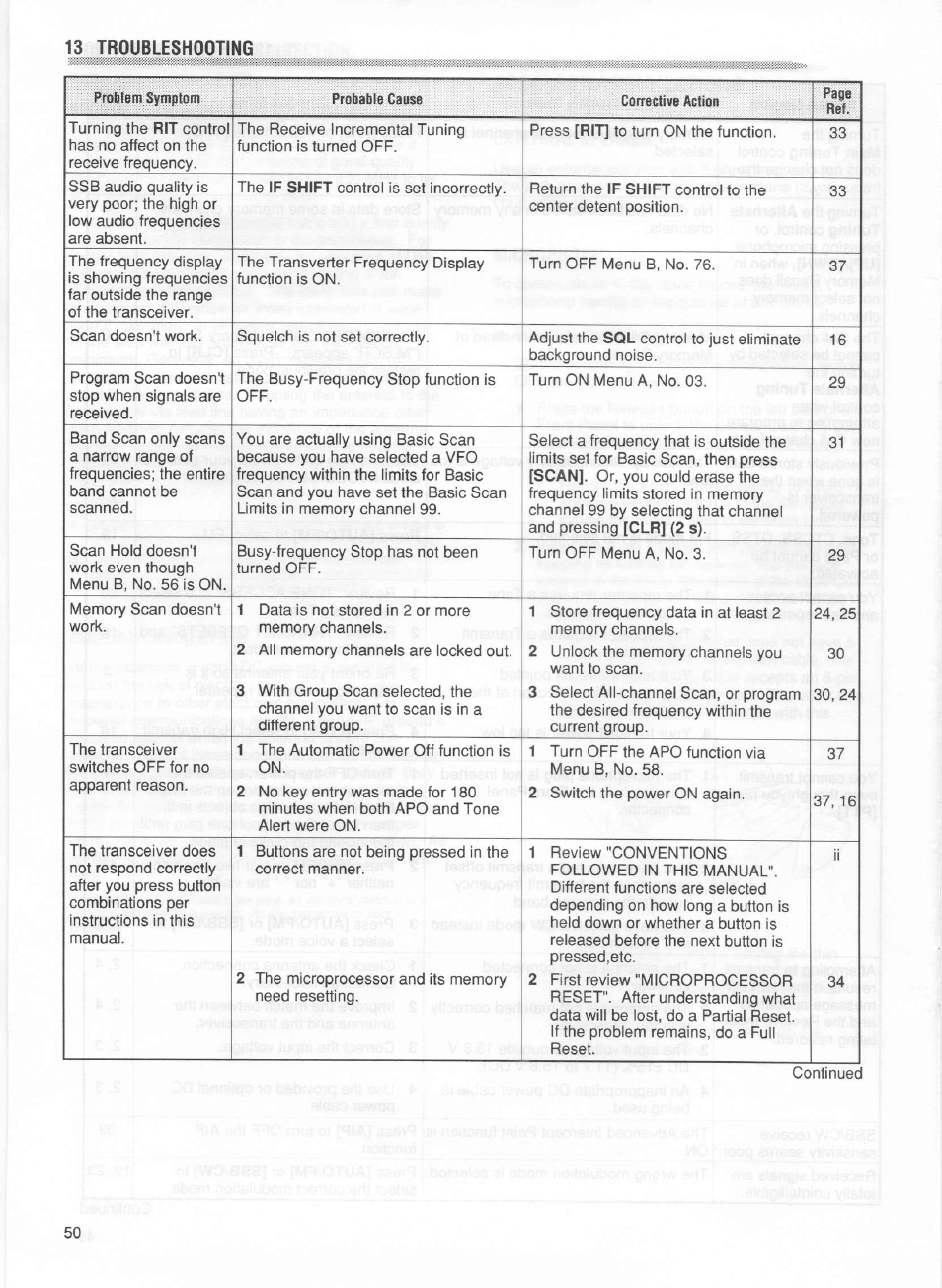 Kenwood TM-255E User Manual | Page 57 / 66