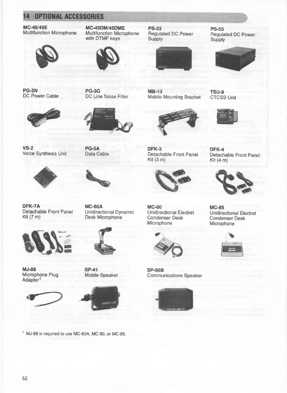 Ps-33, Ps-53, Pg-2n | Pg-3g, Mb-13 tsu-8, Vs-2, Pg-5a, Dfk-3, Dfk-4, Dfk-7a | Kenwood TM-255E User Manual | Page 59 / 66