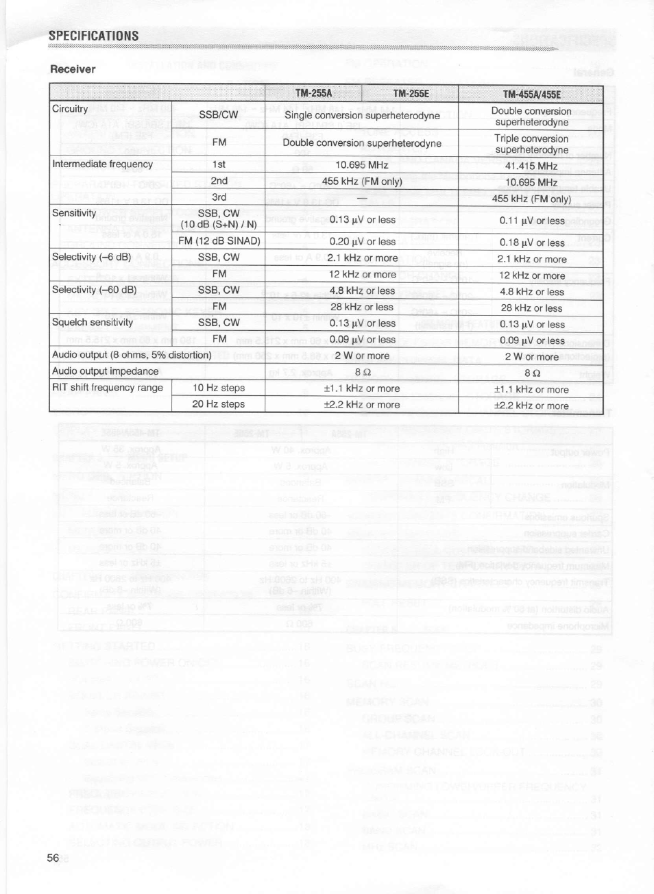 Specifications | Kenwood TM-255E User Manual | Page 63 / 66