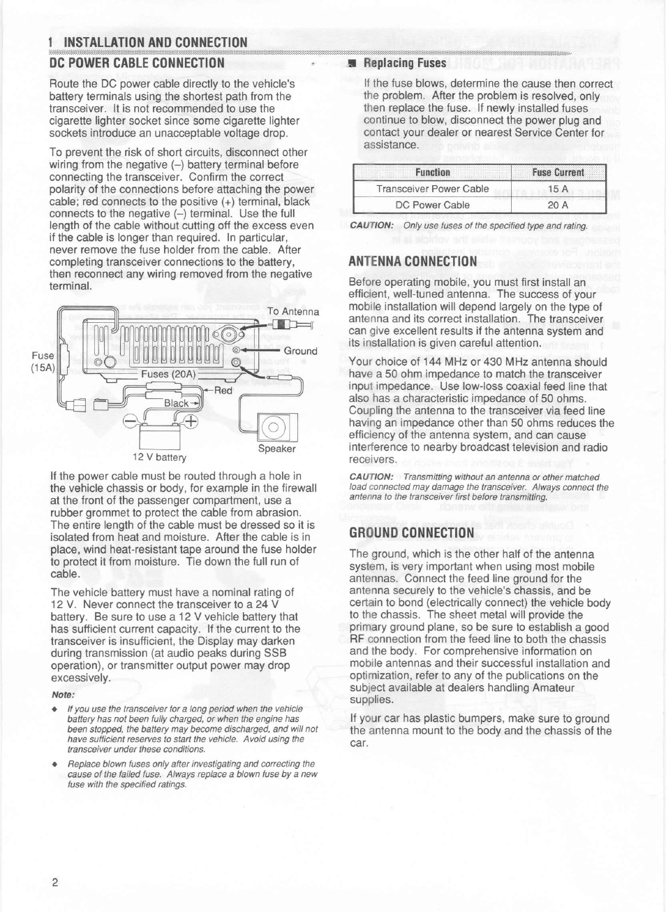 Kenwood TM-255E User Manual | Page 9 / 66