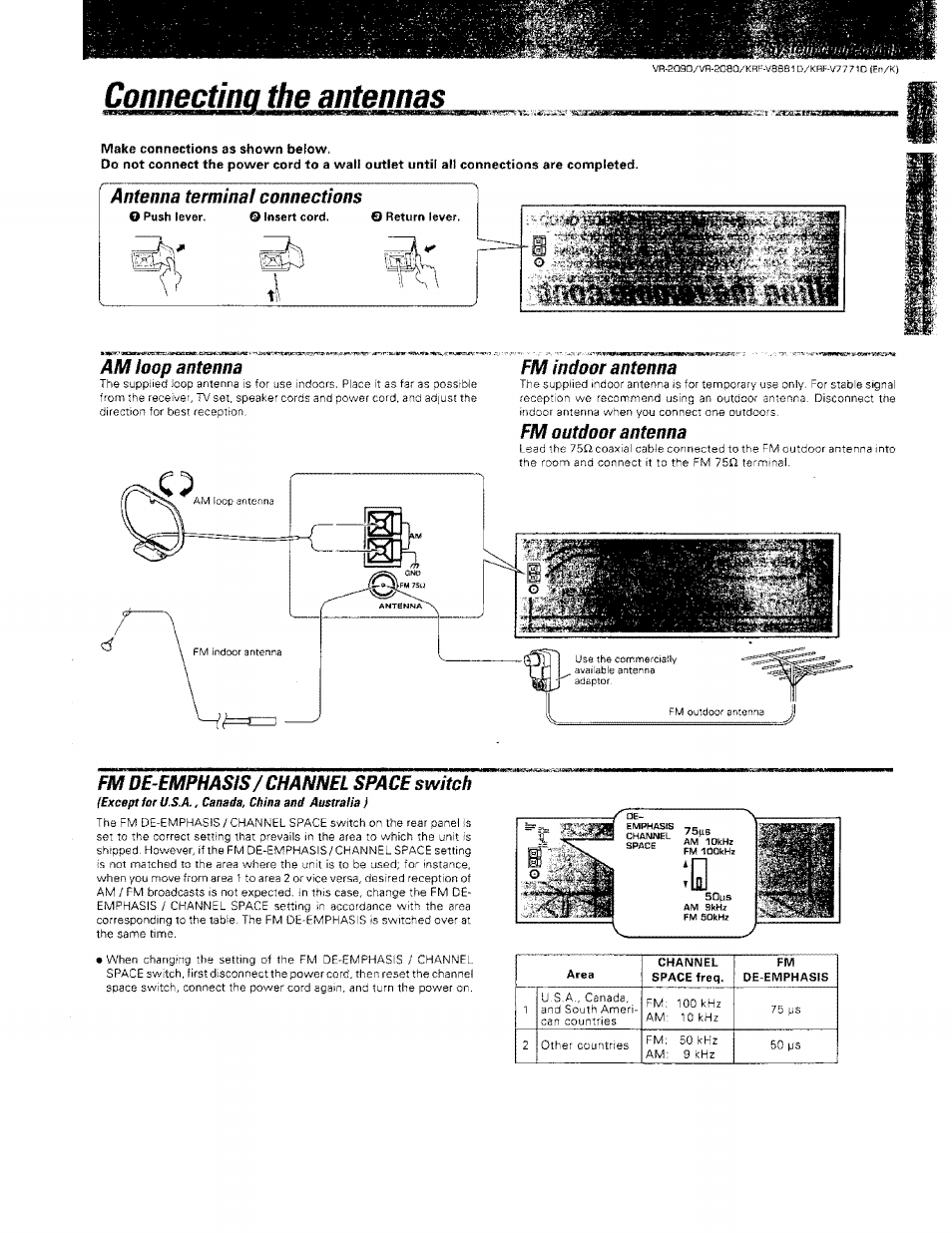 Connecting the antennas, Make connections as shown below, Antenna terminal connections | Am loop antenna, Fm indoor antenna, Fm outdoor antenna, Fm de-emphasis/channel space switch, M de'emphasis / chahml space switch | Kenwood KRF-V8881 D User Manual | Page 11 / 77