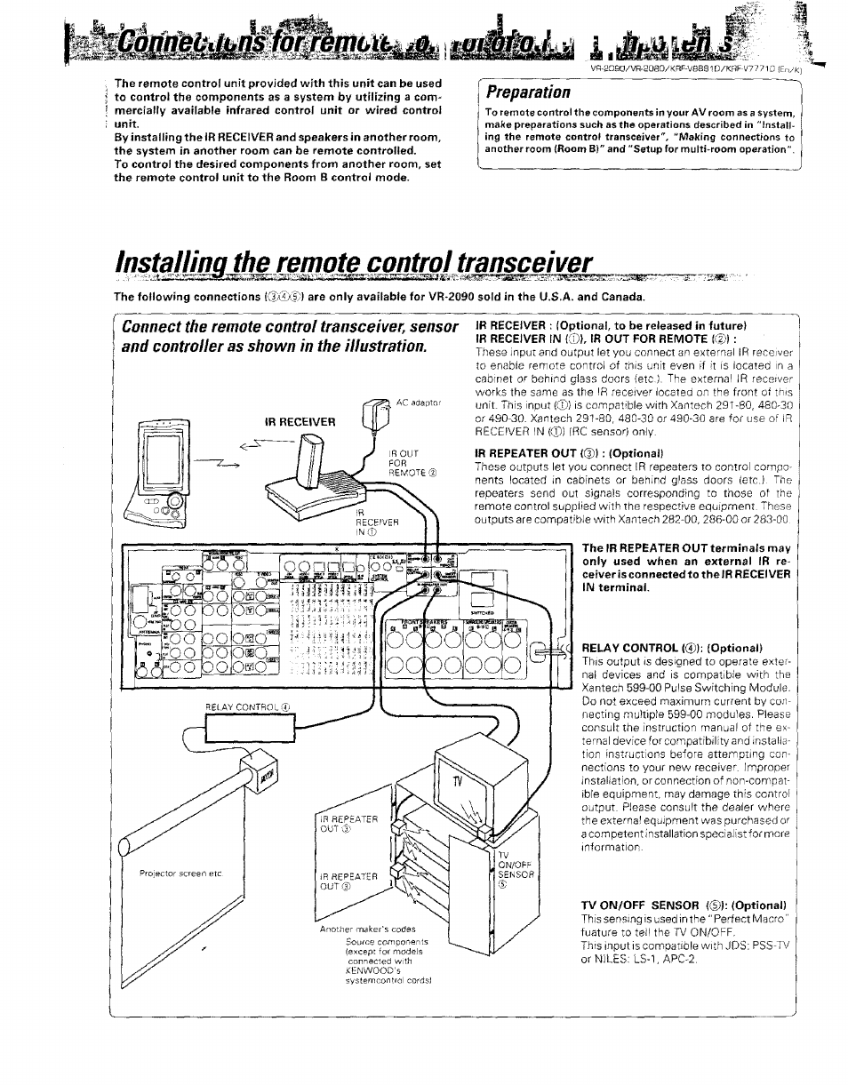 Preparation, Installina the remote control transceiver, Ir receiver : {optional, to be released in future) | Ir receiver in (®), ir out for remote [i|), Relay control (®); (optional), Instawng the remote controi transceiver | Kenwood KRF-V8881 D User Manual | Page 12 / 77