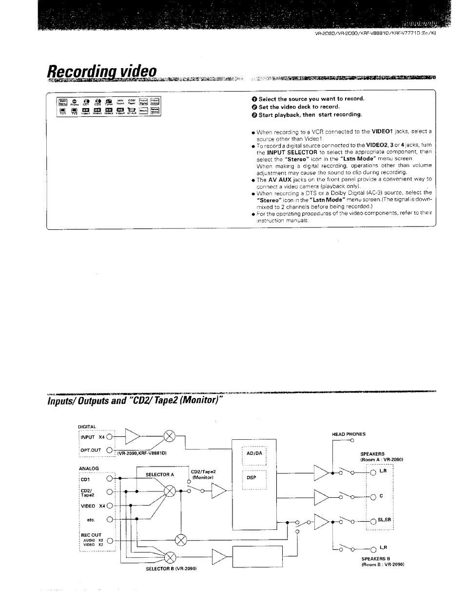 Inputs/outputs and cd2/ tape2 (monitor) | Kenwood KRF-V8881 D User Manual | Page 48 / 77