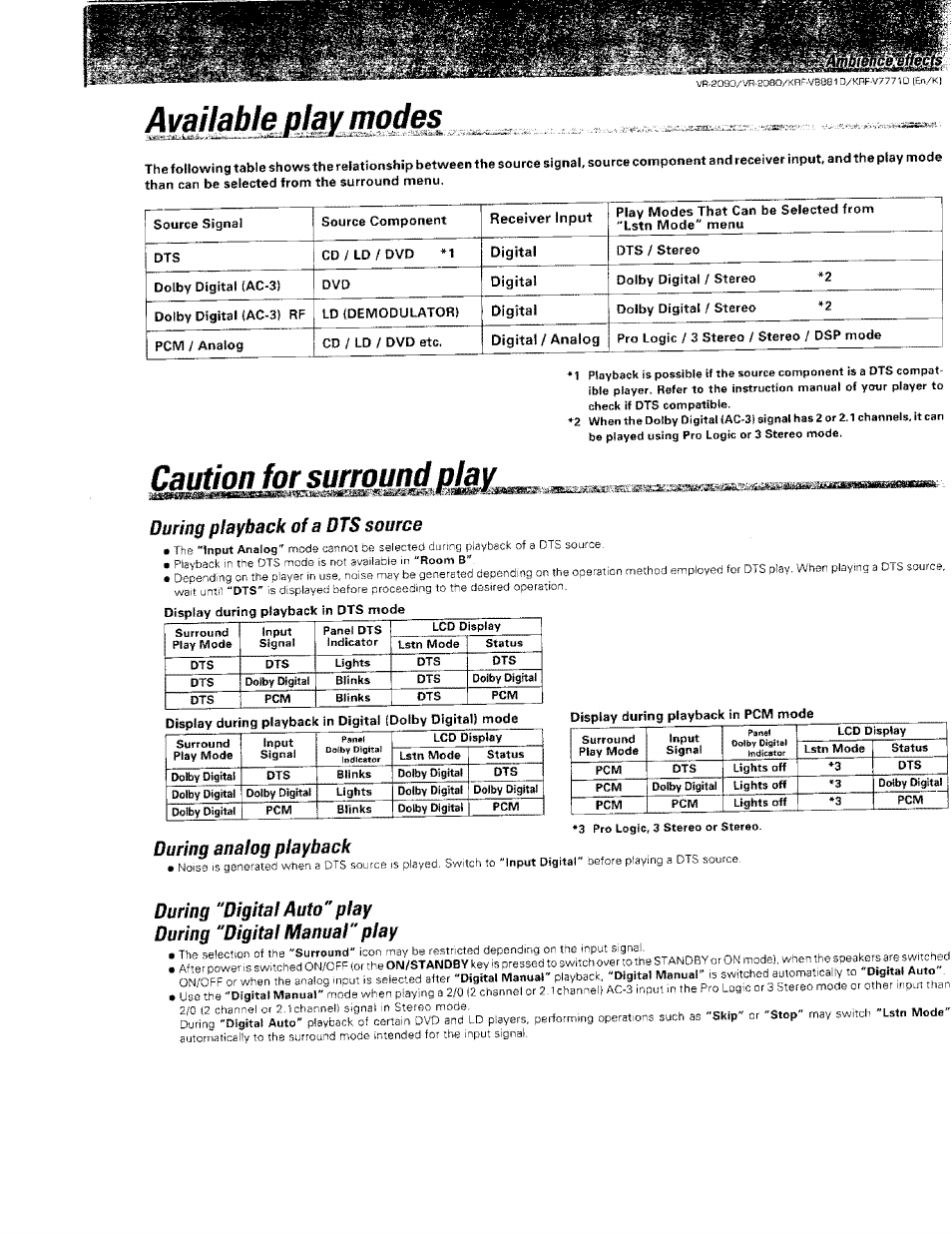 Available play mode, During playback of a dts source, Available play modes | Camoj^lwjmimbm, During analog playback, During "digital auto, Play during "digital manual"play | Kenwood KRF-V8881 D User Manual | Page 61 / 77