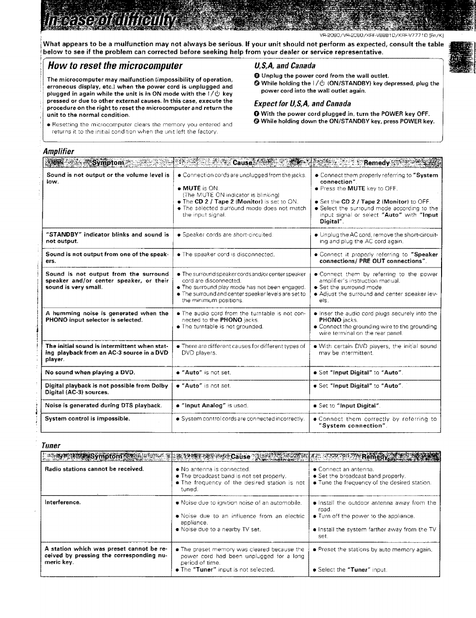 How to reset the microcomputer, U,s,a, and canada, Expect for u,s,a, and canada | Kenwood KRF-V8881 D User Manual | Page 66 / 77