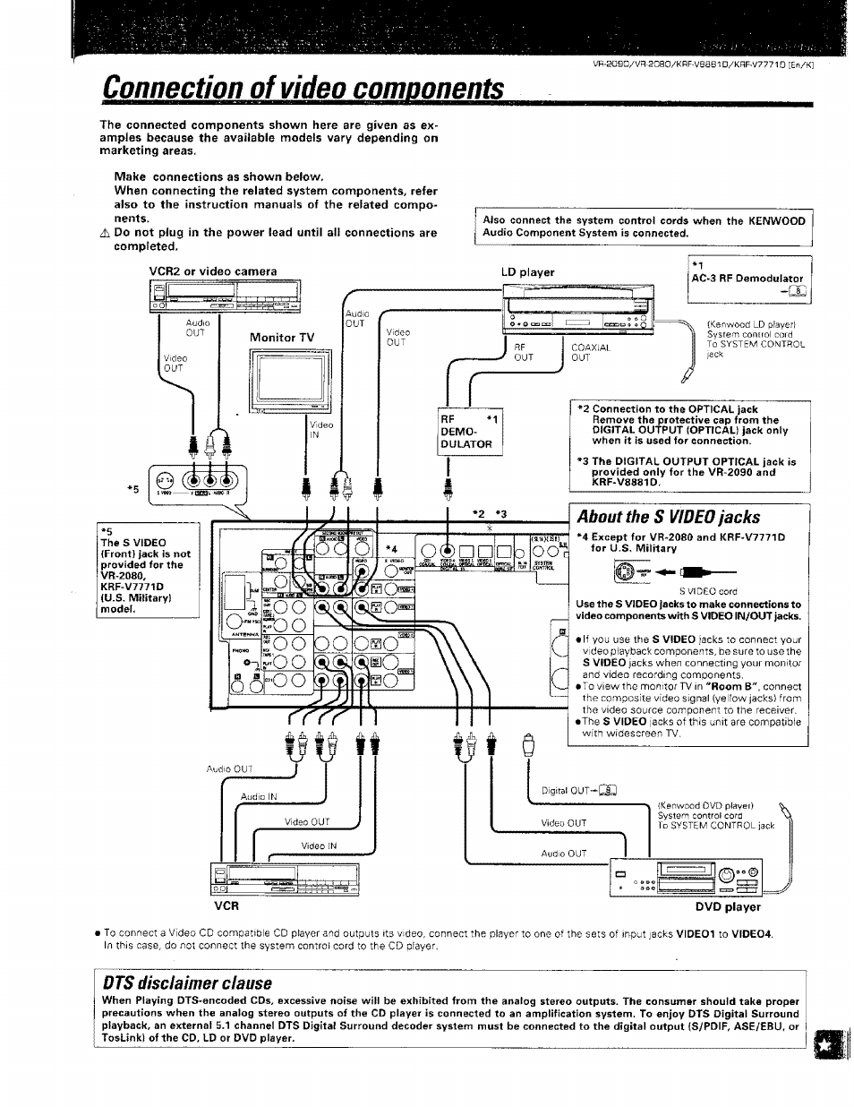 Connection of video components, Dts disclaimer clause | Kenwood KRF-V8881 D User Manual | Page 7 / 77