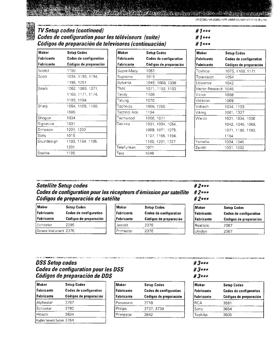 Tv setup codes (continued), Satellite setup codes, Dss setup codes | Kenwood KRF-V8881 D User Manual | Page 71 / 77