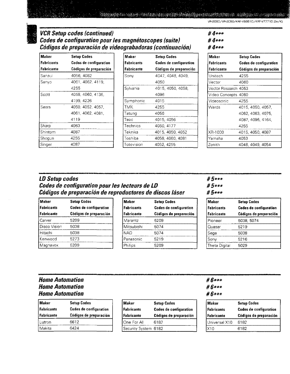 Vcr setup codes (continued), Ld setup codes, Home automation home automation home automation | Ssqs | Kenwood KRF-V8881 D User Manual | Page 73 / 77