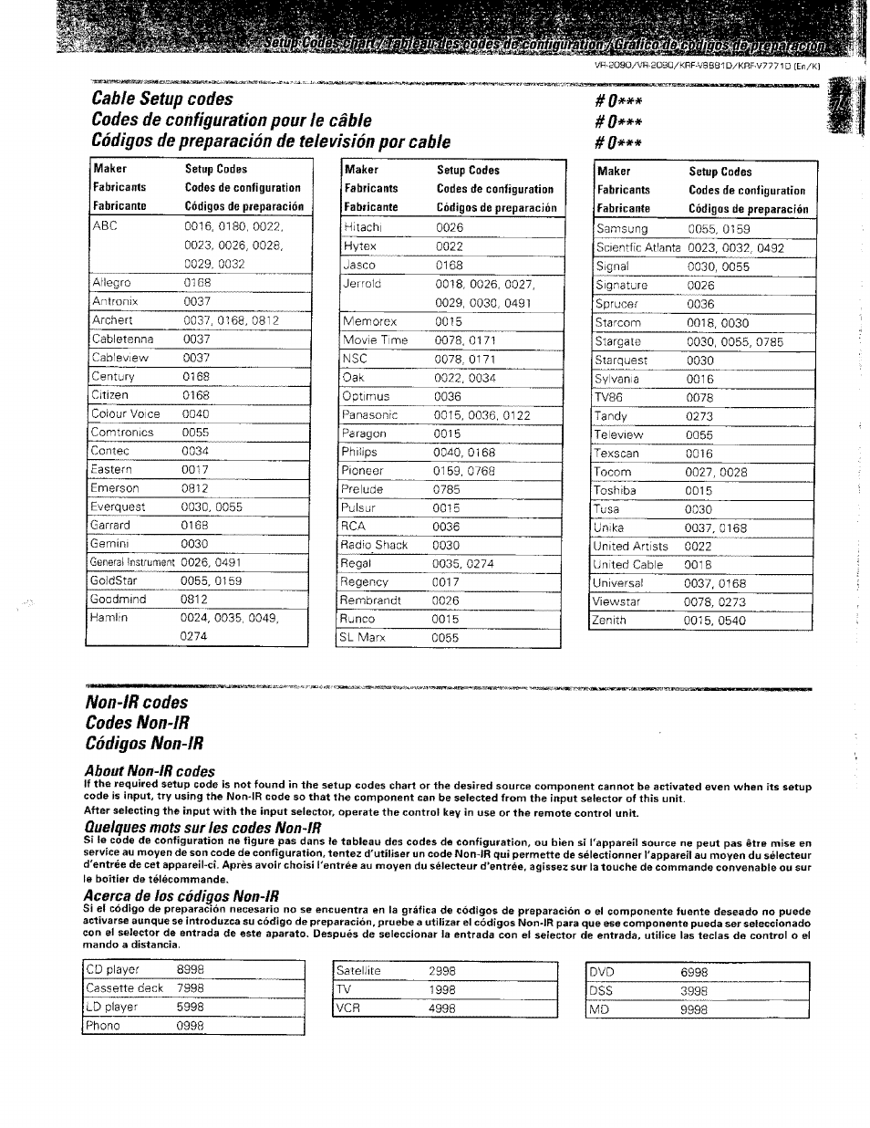 Cable setup codes, Codes de configuration pour le câble, Códigos de preparación de televisión por cable | Non-ir codes codes non-ir códigos non-ir, About non-ir codes, Quelques mots sur les codes non-ir, Acerca de los códigos non-ir | Kenwood KRF-V8881 D User Manual | Page 76 / 77