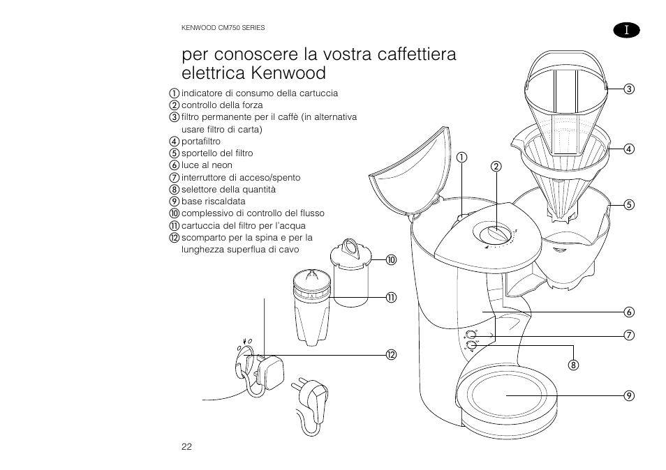 Kenwood AQUAMATIK CM750 User Manual | Page 24 / 28