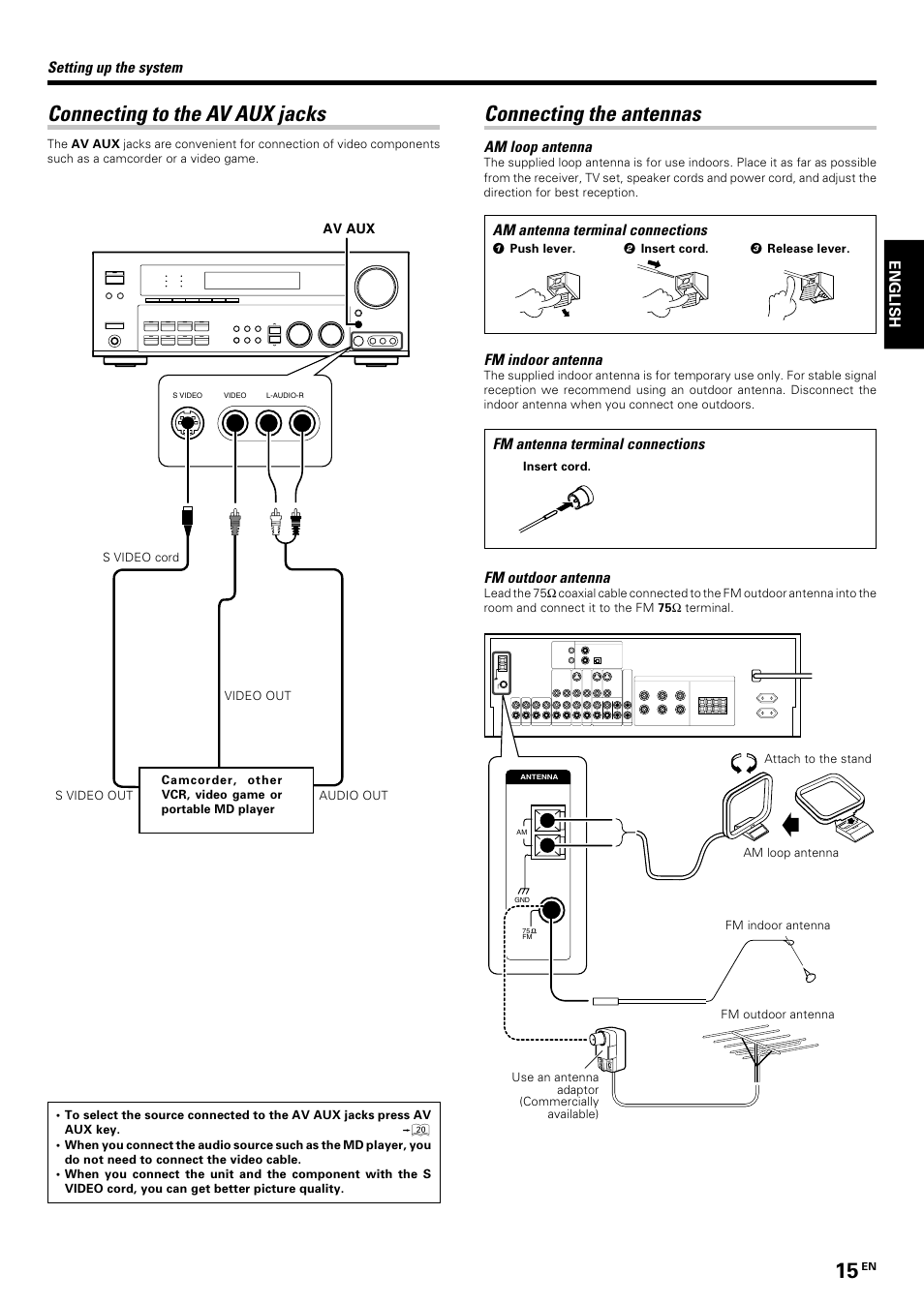 Connecting to the av aux jacks, Connecting the antennas, Am loop antenna | Am antenna terminal connections, Fm indoor antenna, Fm antenna terminal connections, Fm outdoor antenna, Setting up the system | Kenwood KRF-V7070D User Manual | Page 15 / 48