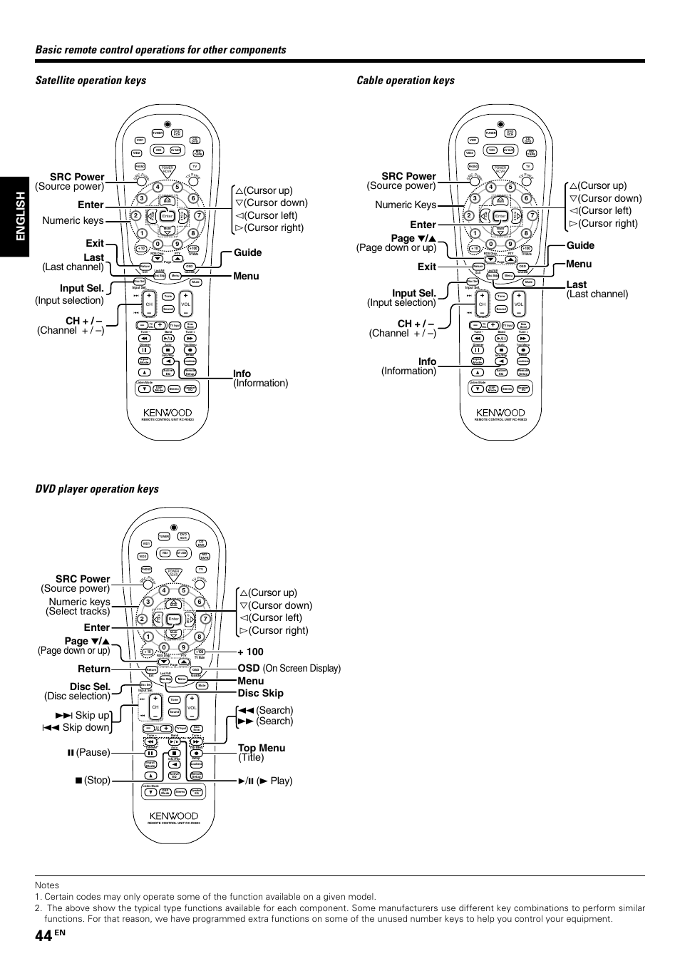 English, Search), Search) 8 | Pause) 7 | Kenwood KRF-V7070D User Manual | Page 44 / 48