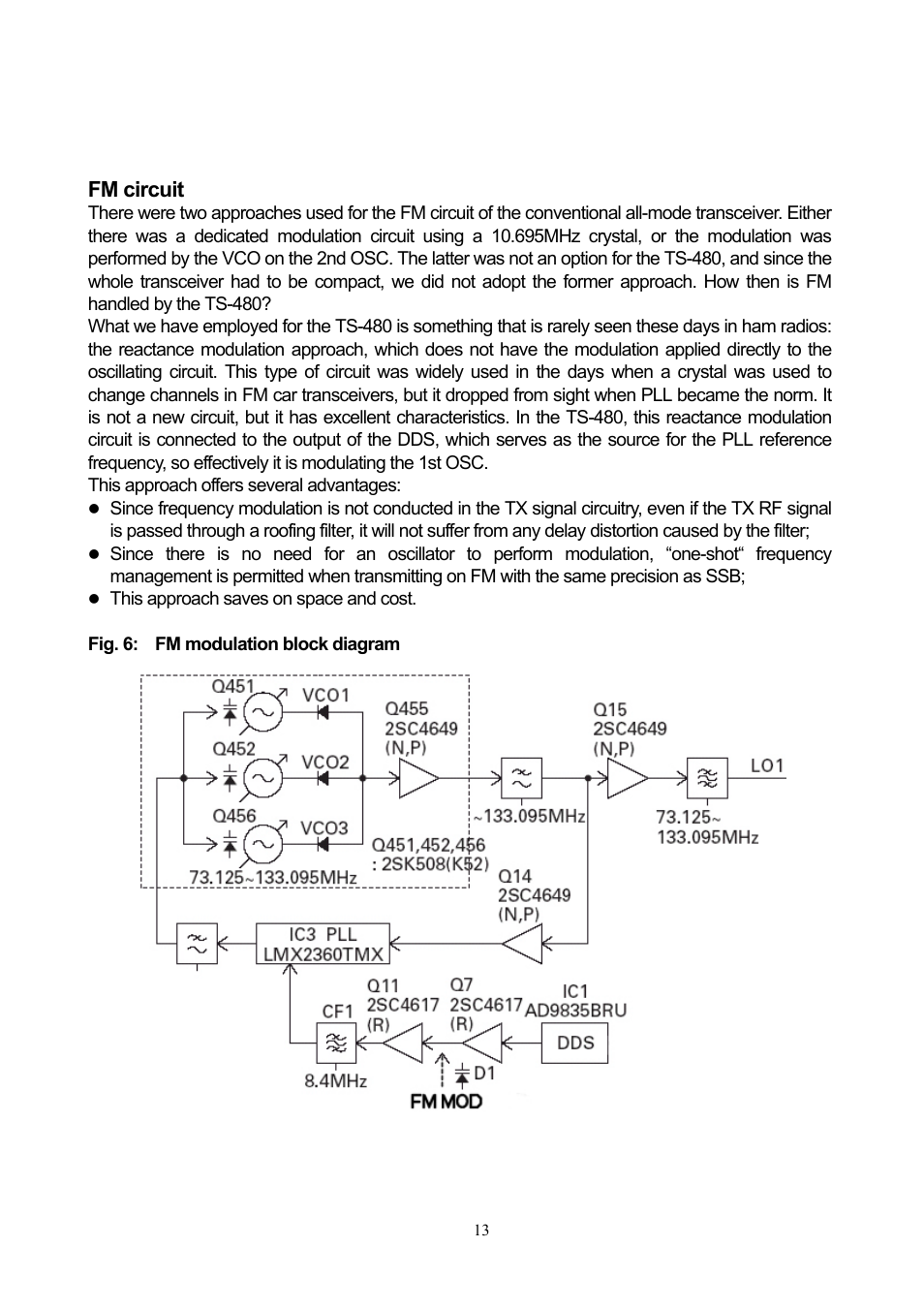 Fm circuit | Kenwood TS-480 User Manual | Page 13 / 59