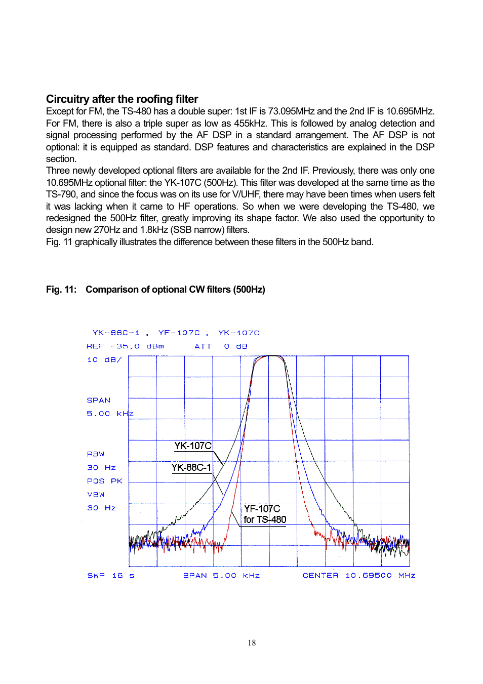 Kenwood TS-480 User Manual | Page 18 / 59