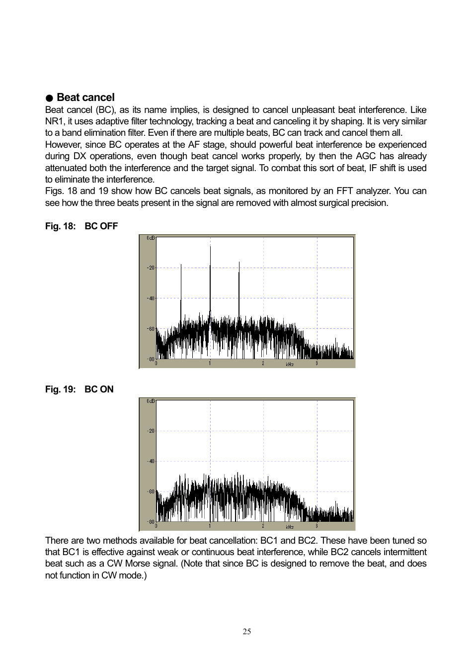 Beat cancel | Kenwood TS-480 User Manual | Page 25 / 59