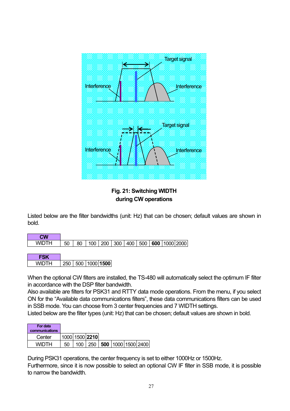 Kenwood TS-480 User Manual | Page 27 / 59