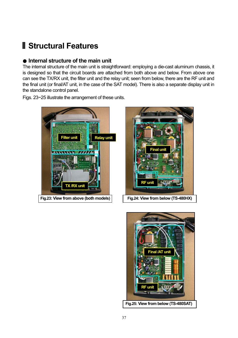 Structural features, Internal structure of the main unit | Kenwood TS-480 User Manual | Page 37 / 59