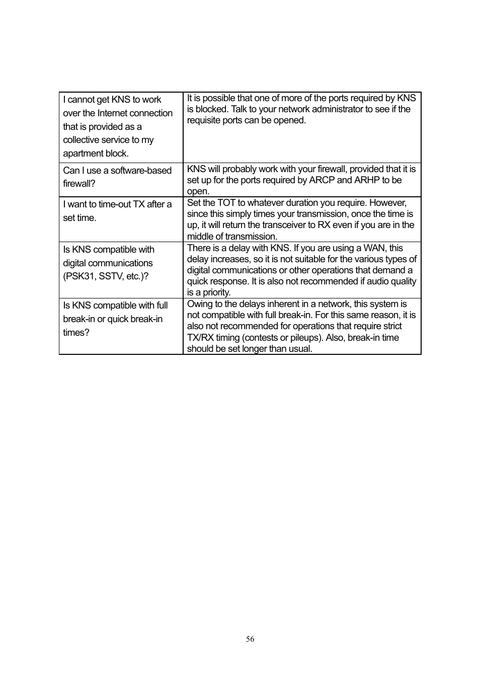 Kenwood TS-480 User Manual | Page 56 / 59