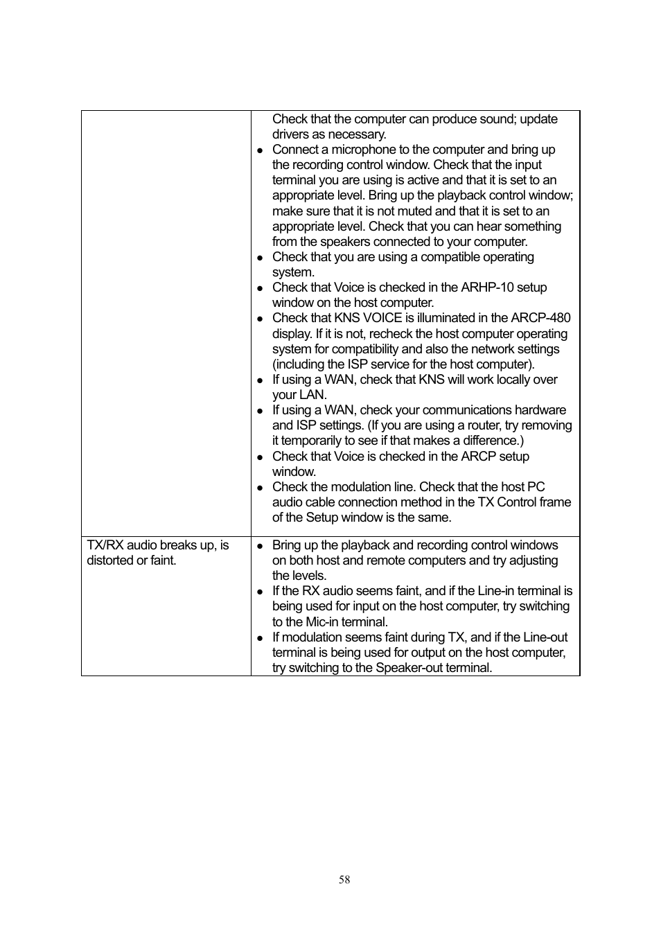 Kenwood TS-480 User Manual | Page 58 / 59