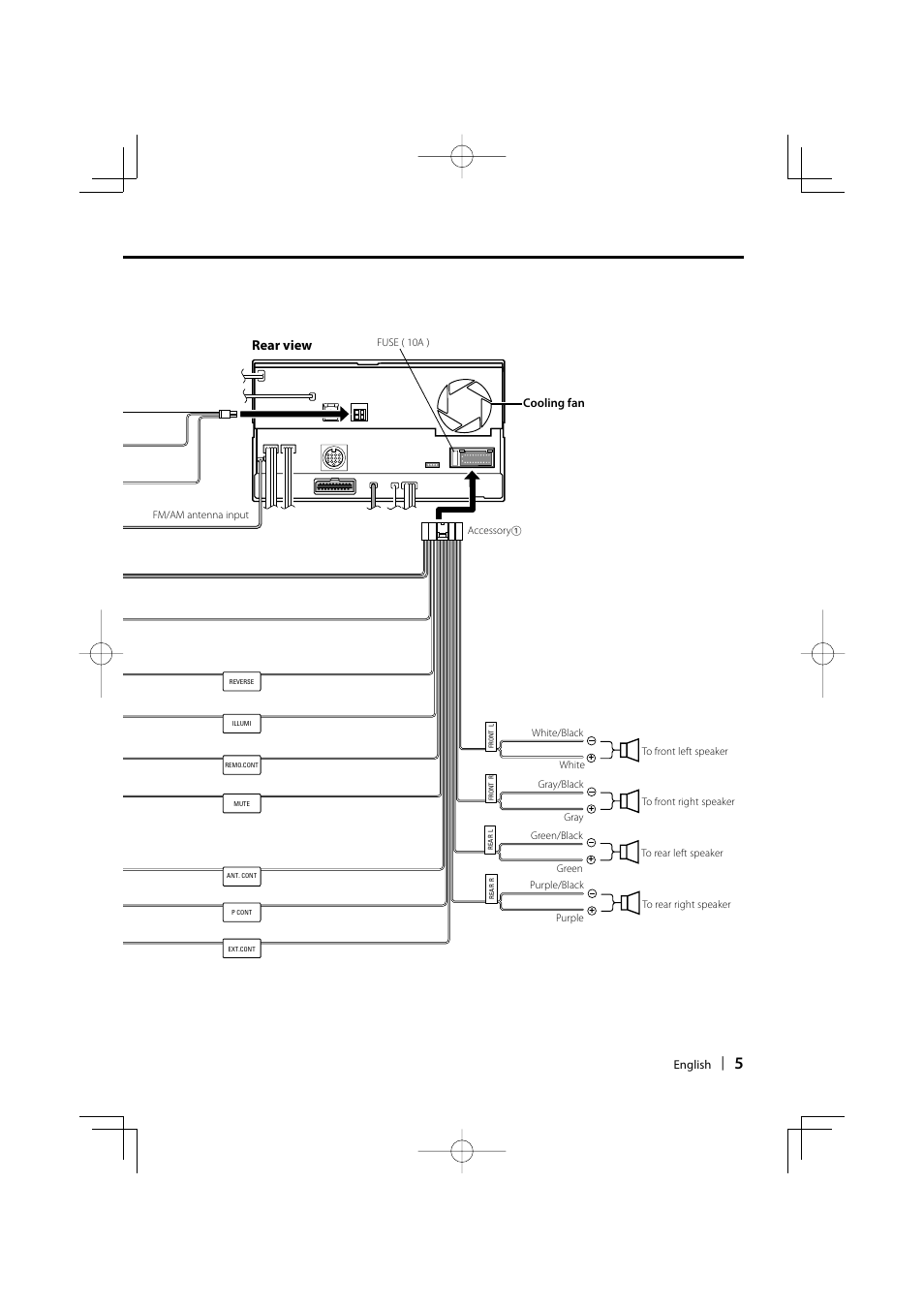 Rear view | Kenwood DDX7039 User Manual | Page 5 / 12