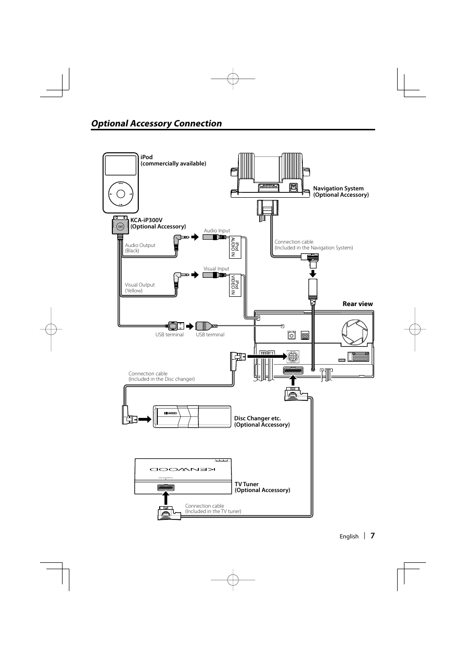 Optional accessory connection, Rear view | Kenwood DDX7039 User Manual | Page 7 / 12