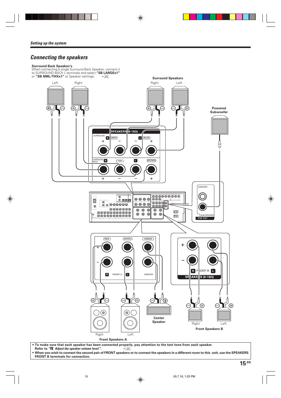 Connecting the speakers, Setting up the system | Kenwood VR-9080 User Manual | Page 15 / 56