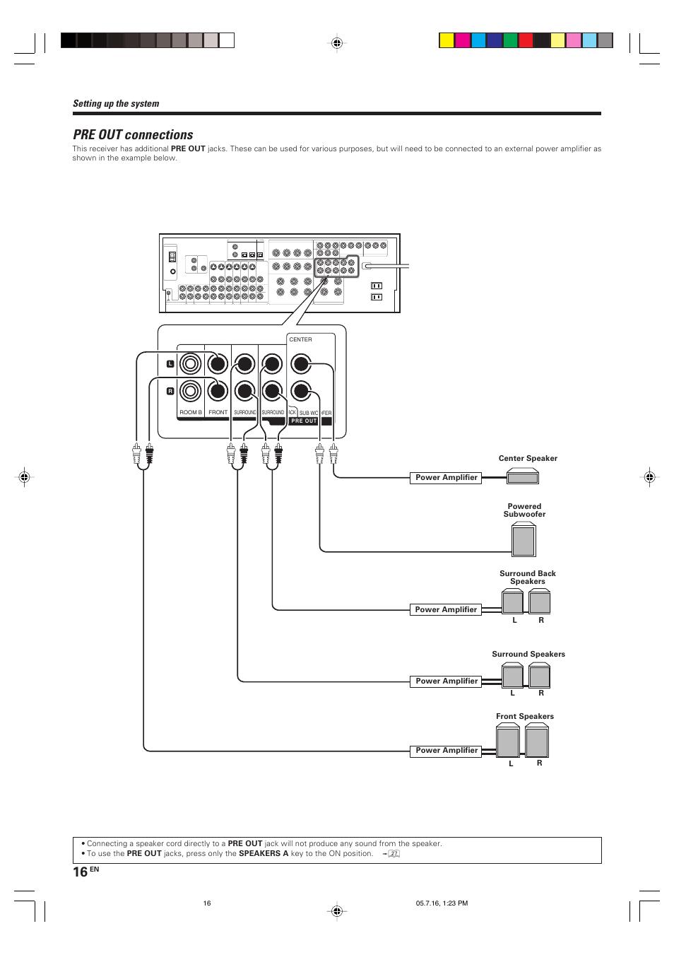 Pre out connections, Setting up the system | Kenwood VR-9080 User Manual | Page 16 / 56