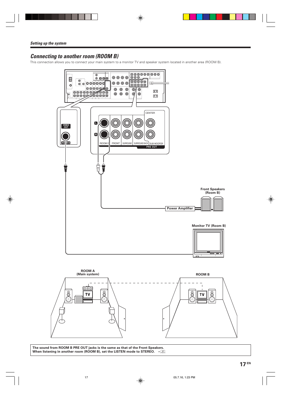 Connecting to another room (room b), Setting up the system | Kenwood VR-9080 User Manual | Page 17 / 56