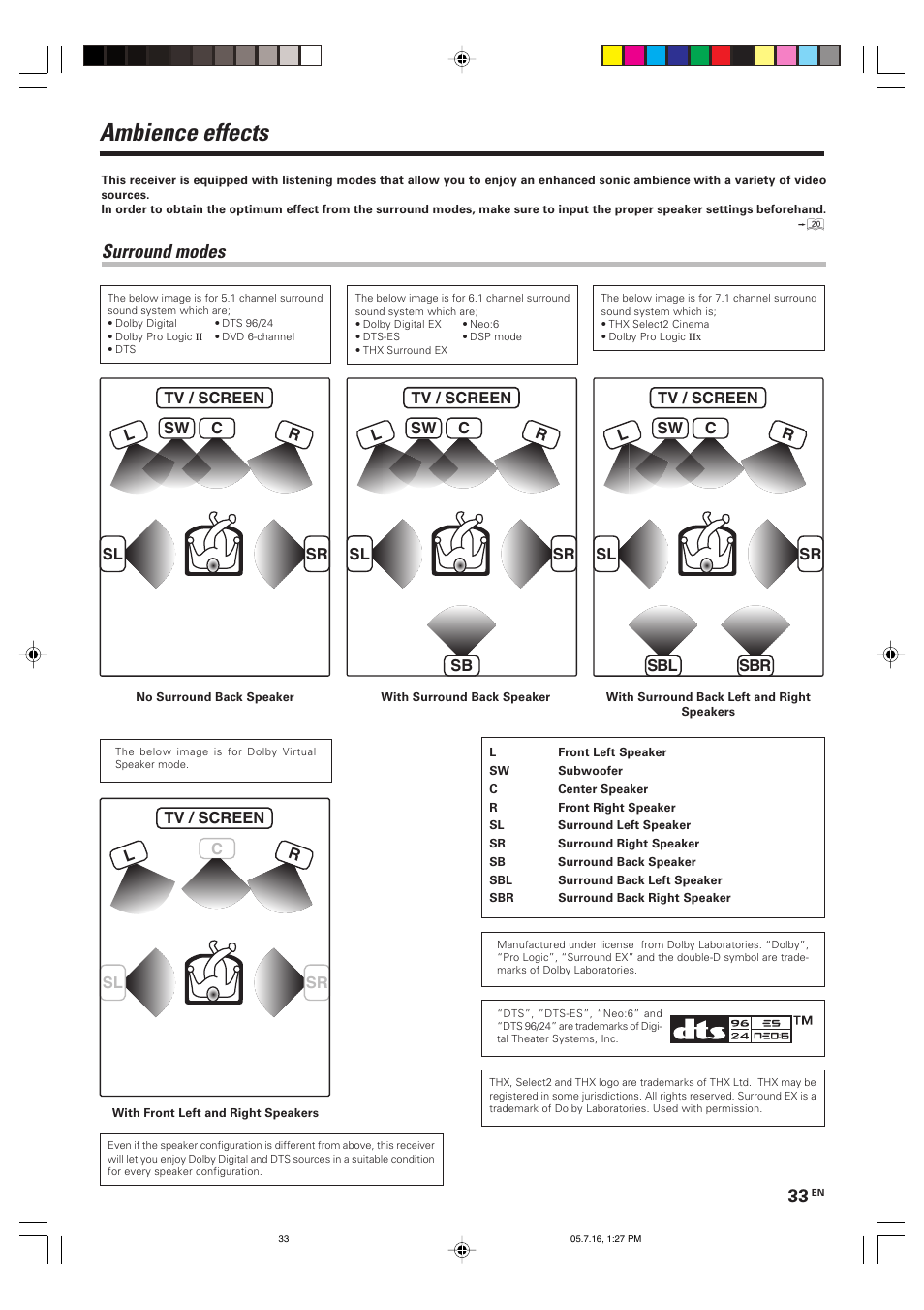 Ambience effects, Surround modes | Kenwood VR-9080 User Manual | Page 33 / 56