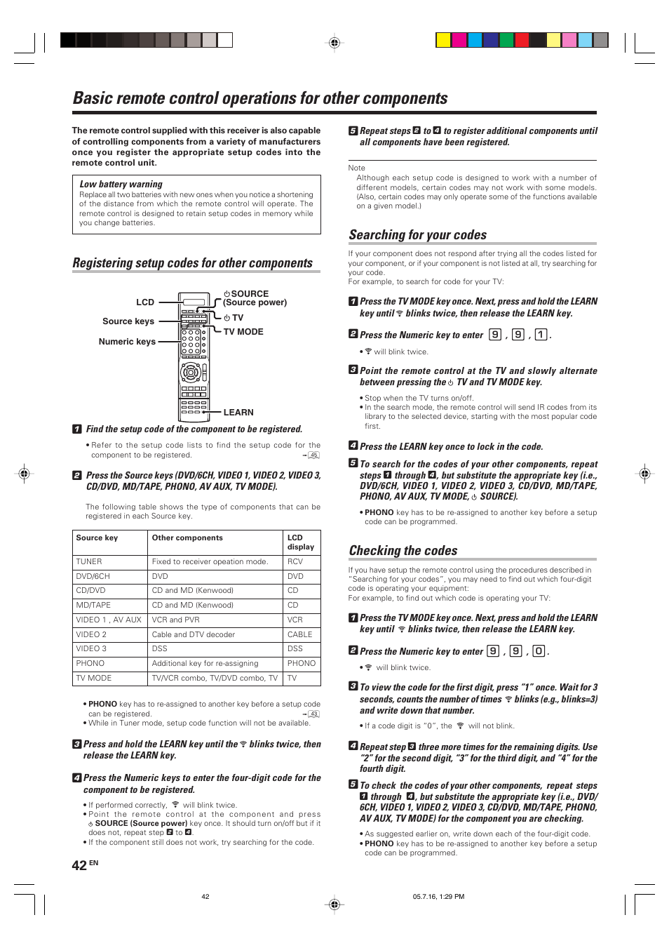 Registering setup codes for other components, Searching for your codes, Checking the codes | Kenwood VR-9080 User Manual | Page 42 / 56