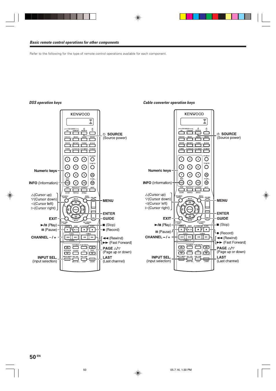 Kenwood VR-9080 User Manual | Page 50 / 56