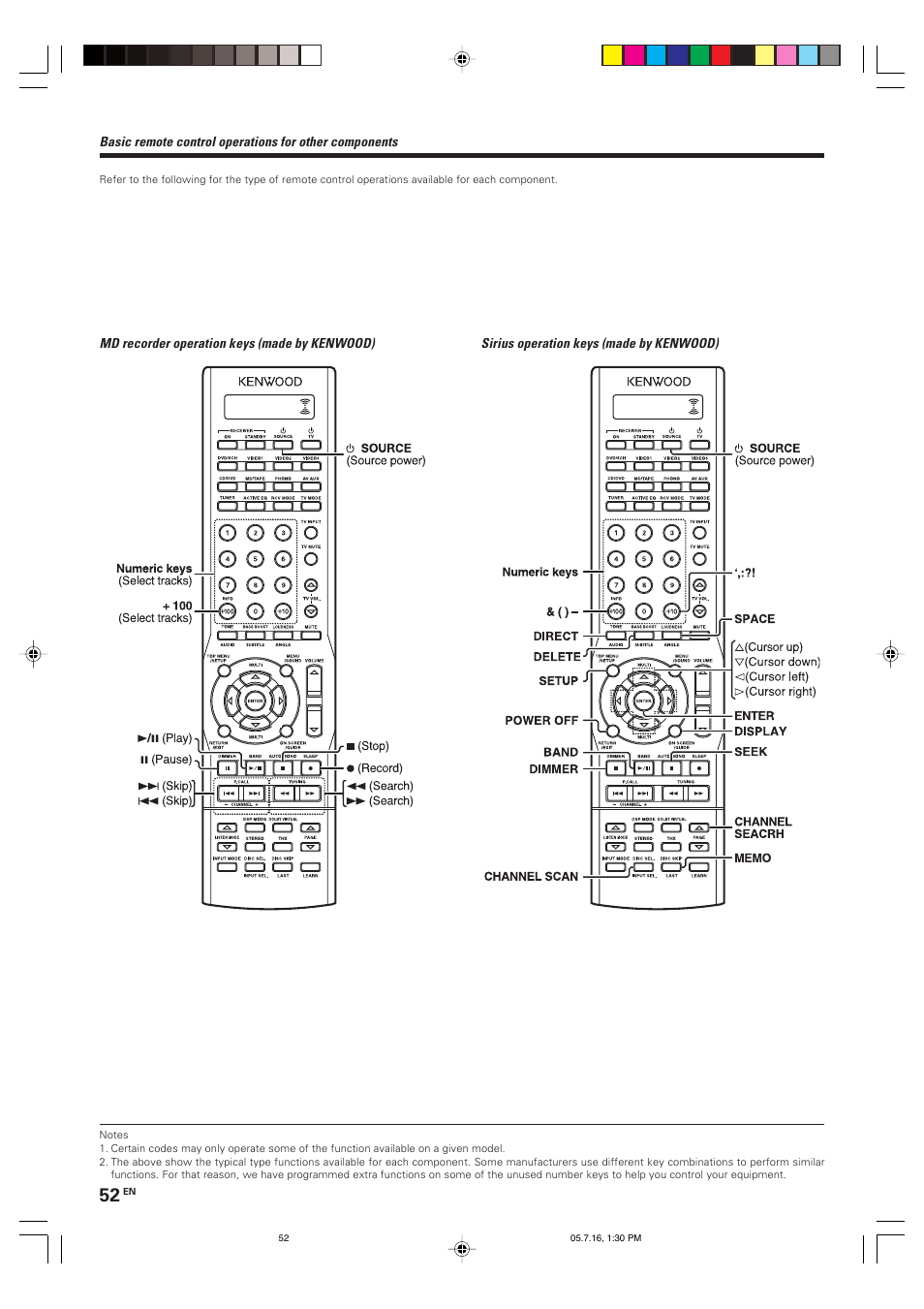 Kenwood VR-9080 User Manual | Page 52 / 56