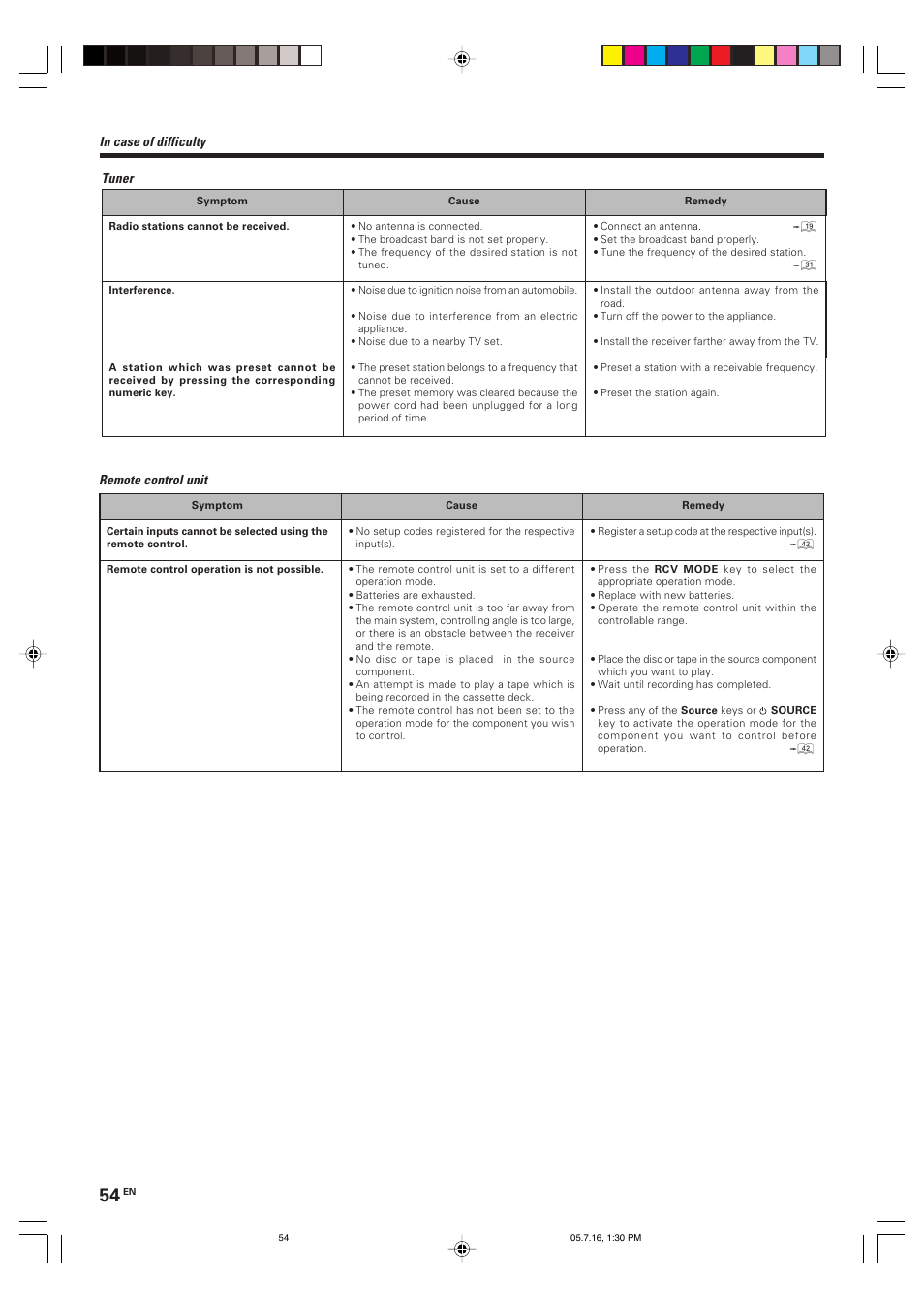 Kenwood VR-9080 User Manual | Page 54 / 56