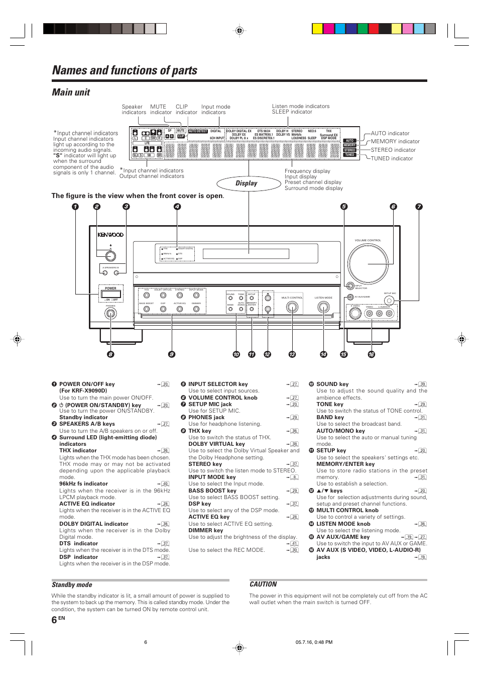 Names and functions of parts, Main unit, Standby mode | Display, Caution | Kenwood VR-9080 User Manual | Page 6 / 56