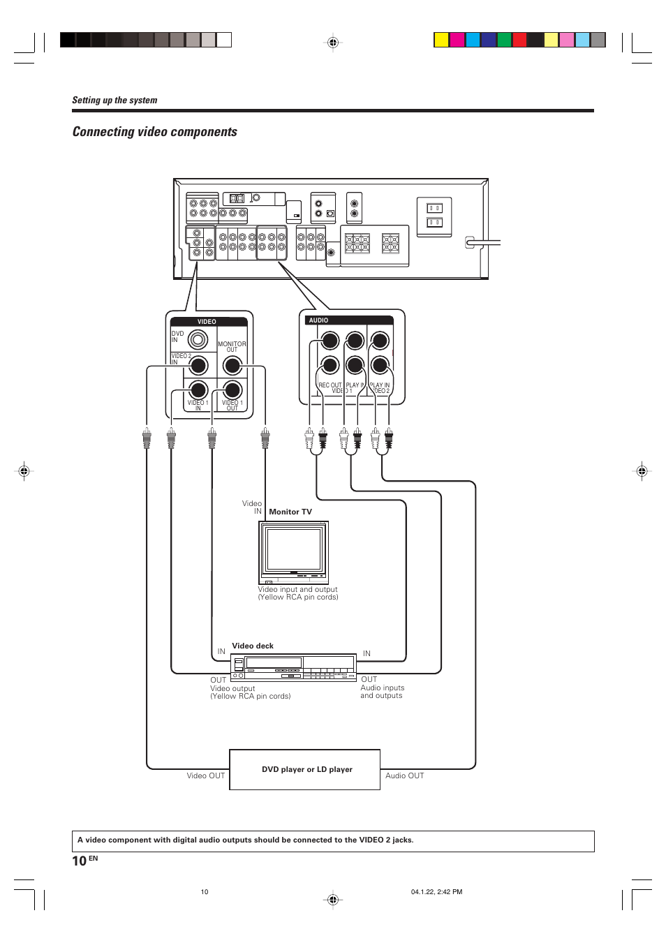 Connecting video components | Kenwood KRF-V5080D User Manual | Page 10 / 32