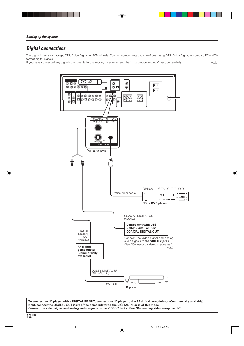 Digital connections | Kenwood KRF-V5080D User Manual | Page 12 / 32