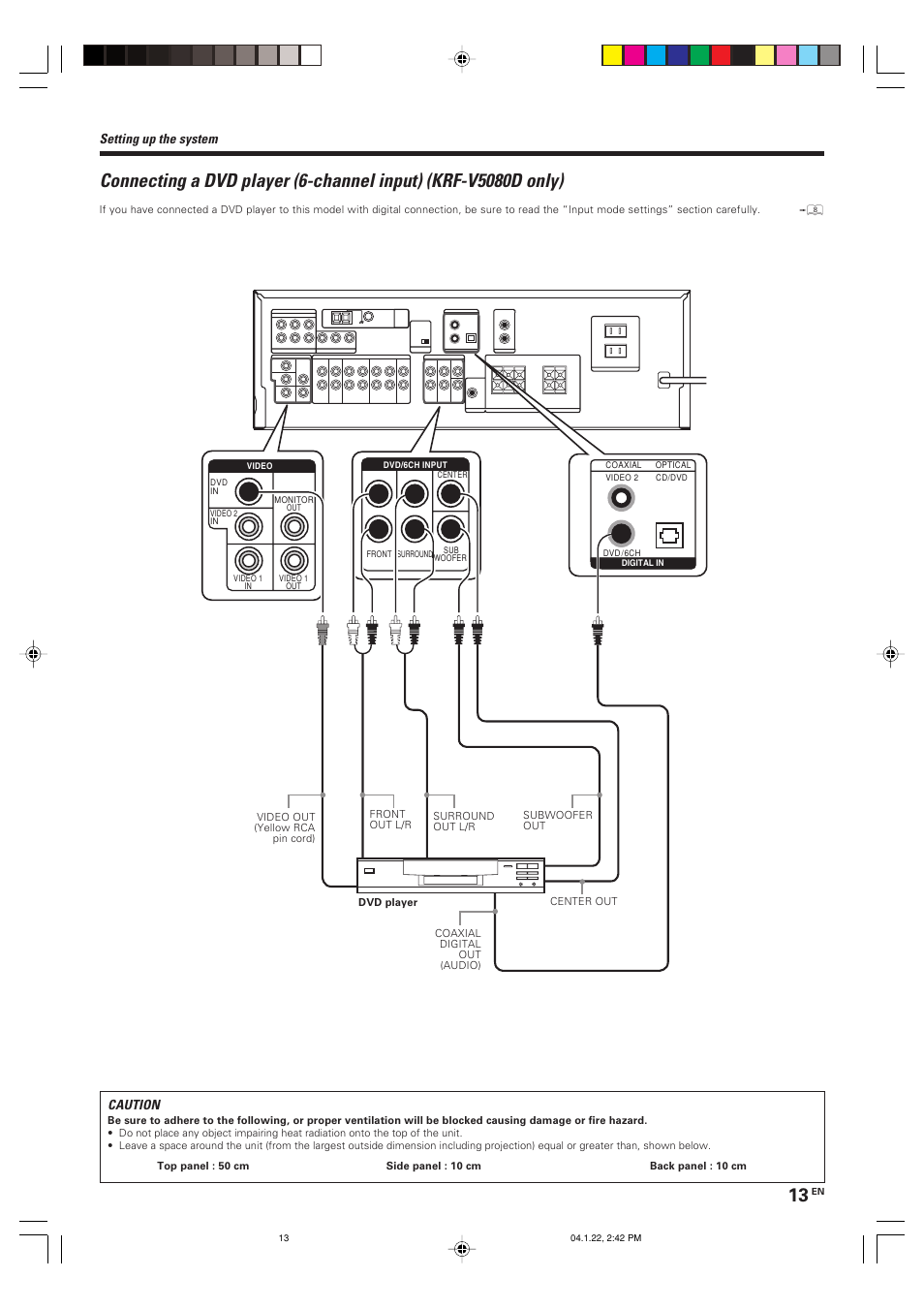 Setting up the system, Caution | Kenwood KRF-V5080D User Manual | Page 13 / 32